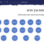 ויקיקידס - אנציקלופדיה לילדים שילדים כותבים