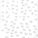 מערך שיעור בנושא ארגון וניהול זמן