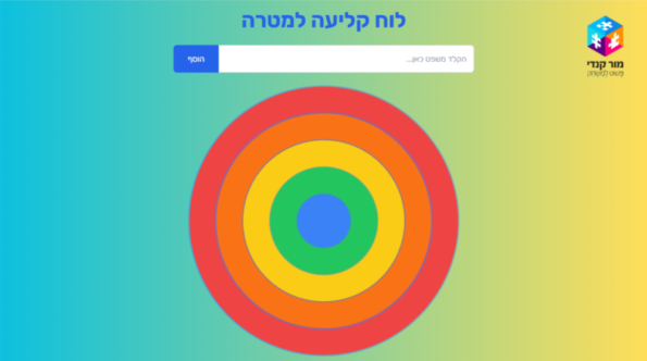 הצבת מטרות - קליעה למטרה
